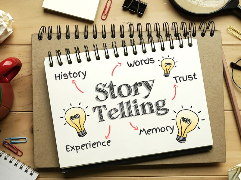 Câu chuyện thương hiệu